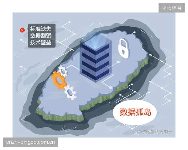 为何巨额投资的智慧场馆沦为数据孤岛？硬件堆砌远超运营人才的培养速度